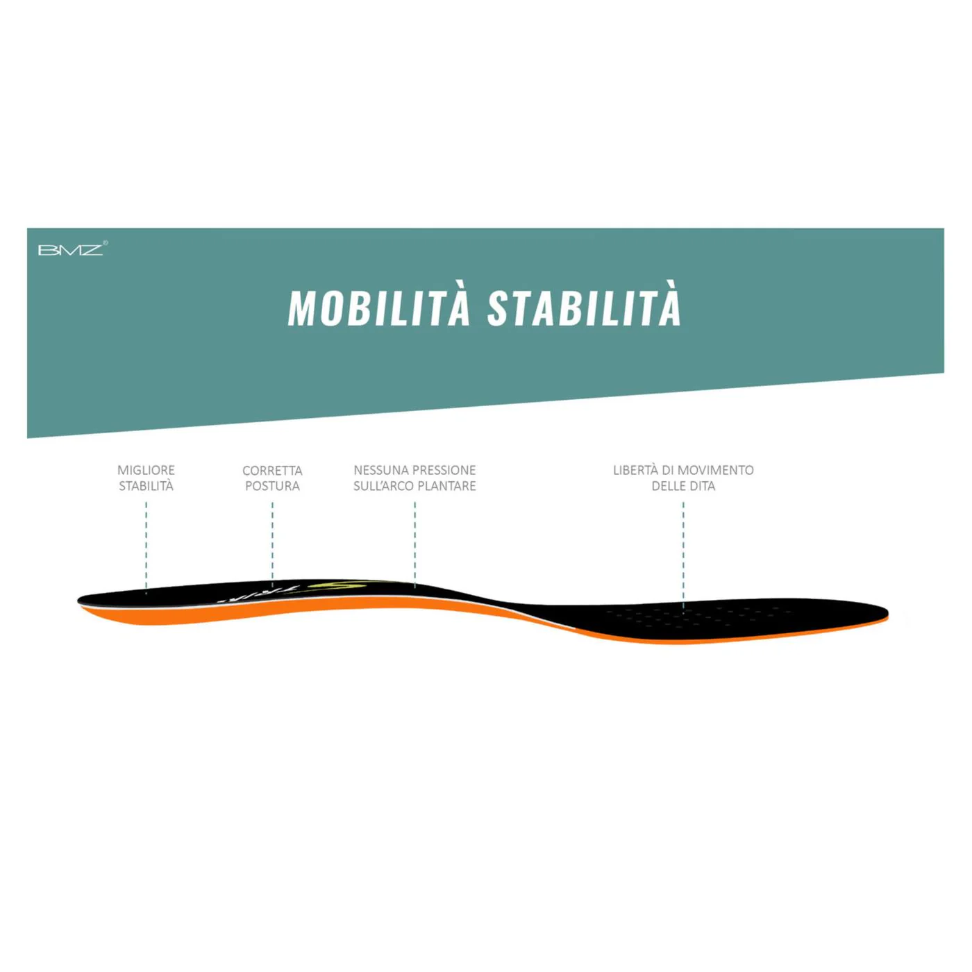 BMZ SOLETTE CLASSIC PLUS - Image 6