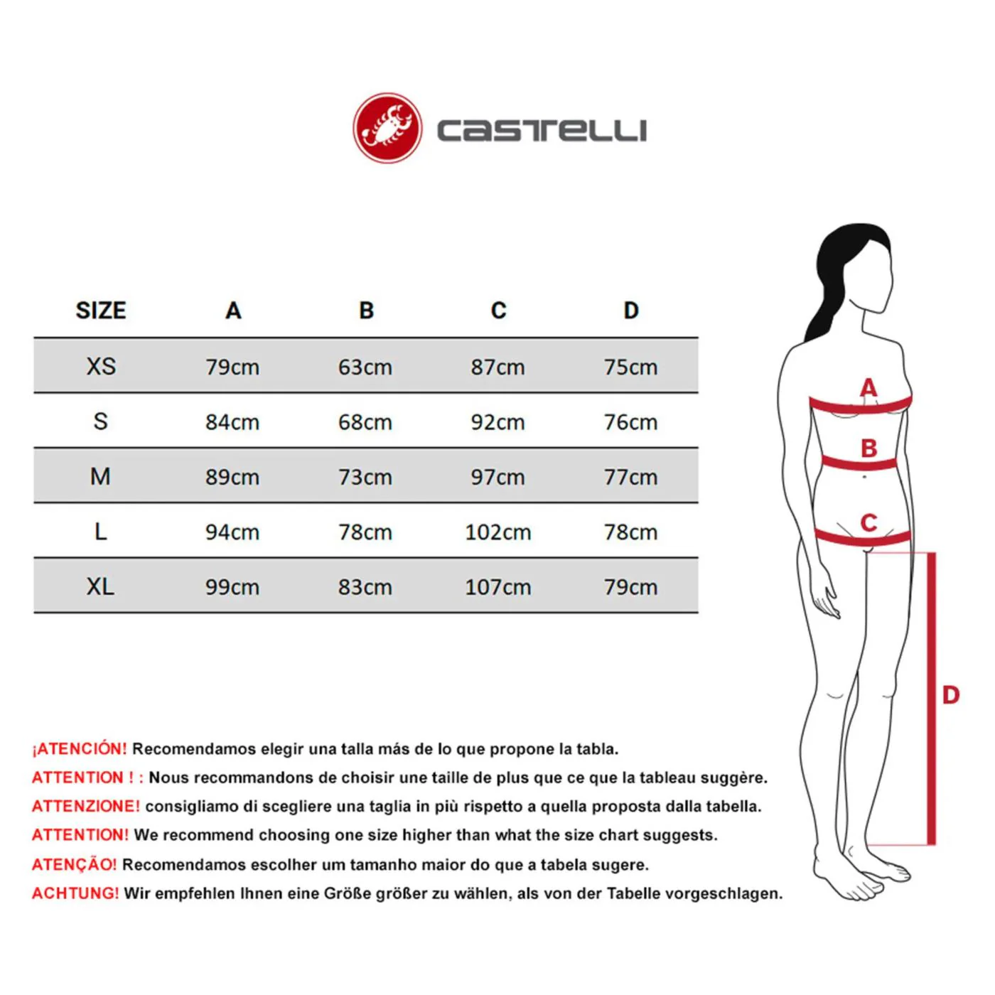 CASTELLI VELOCISSIMA 2 W JERSEY - Image 2