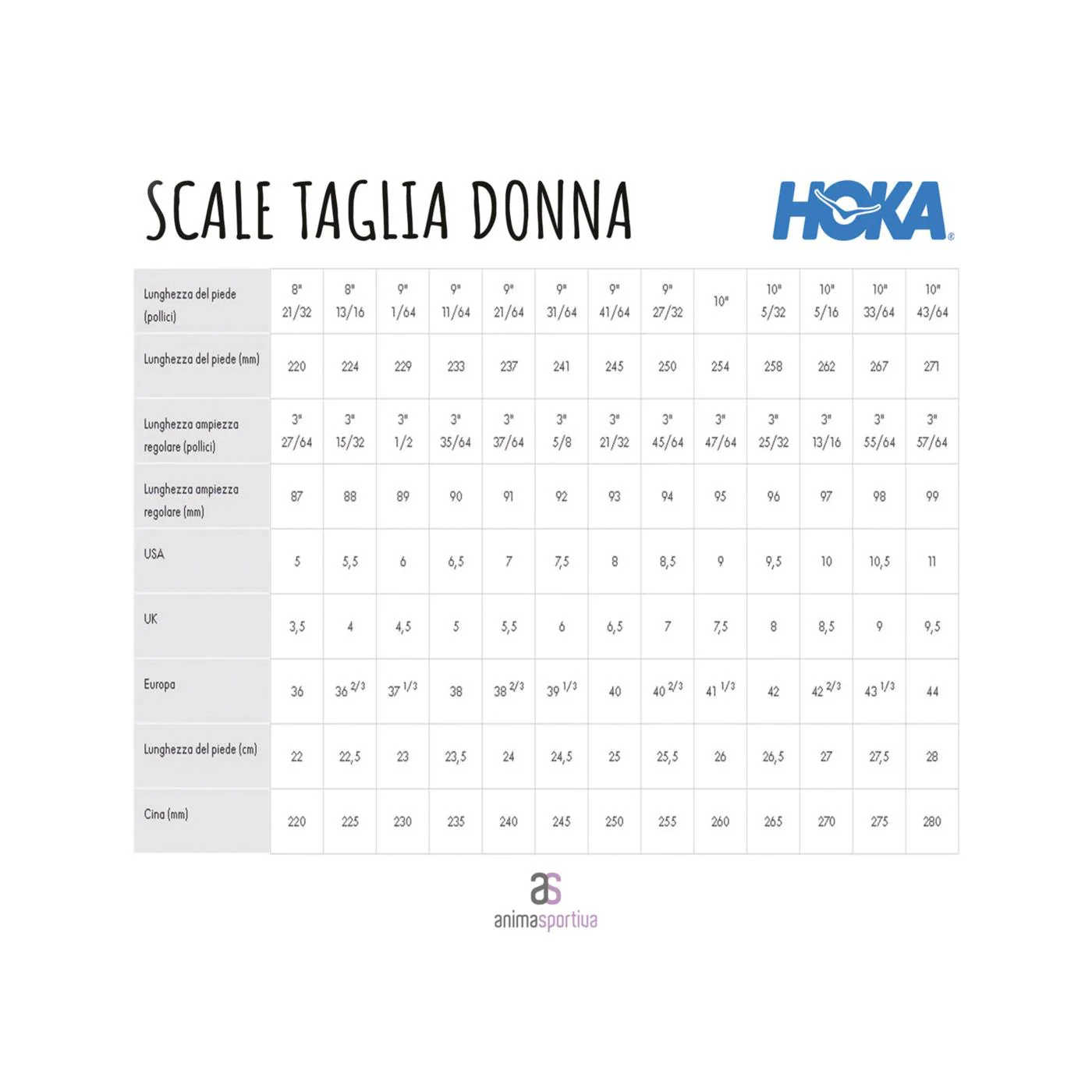HOKA GAVIOTA 5 WOMAN - Image 4