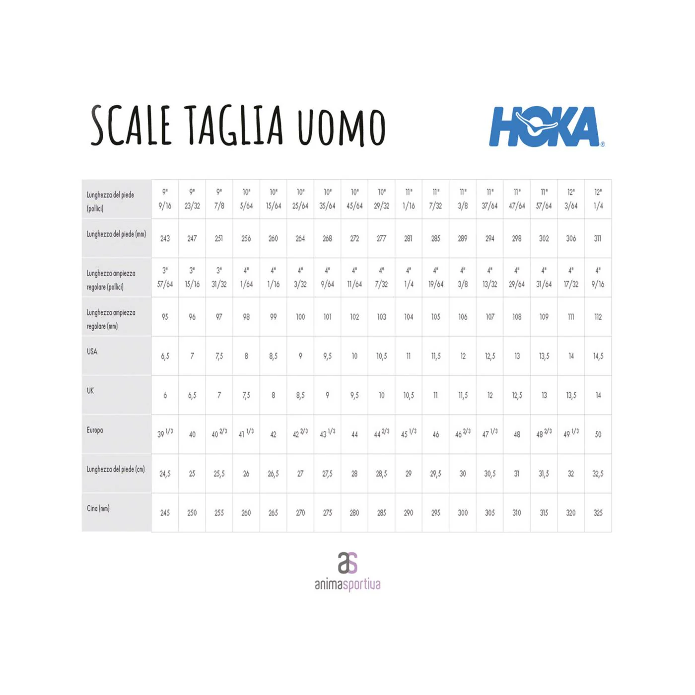 HOKA MAFATE SPEED 4 - Image 4