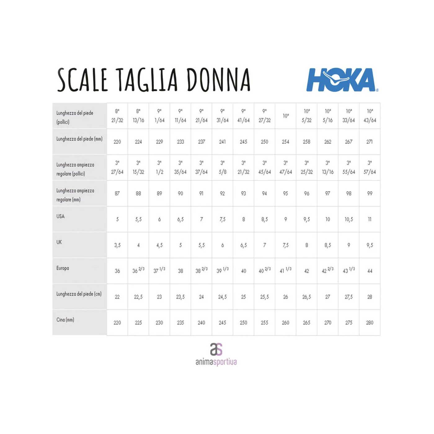 HOKA WOMAN SPEEDGOAT 6 - Image 4